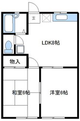 ＳＨＩＮＯＺＡＫＩの物件間取画像